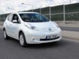 Top Gebrauchtwagen April 2020
